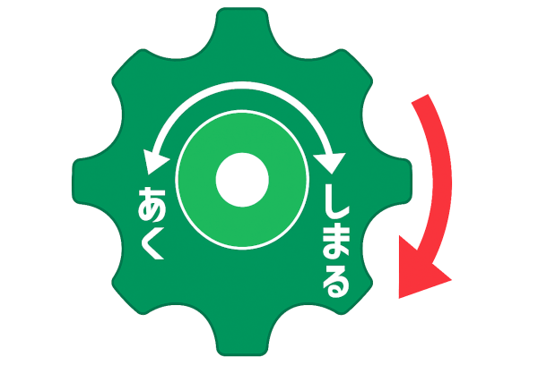 台風・洪水時